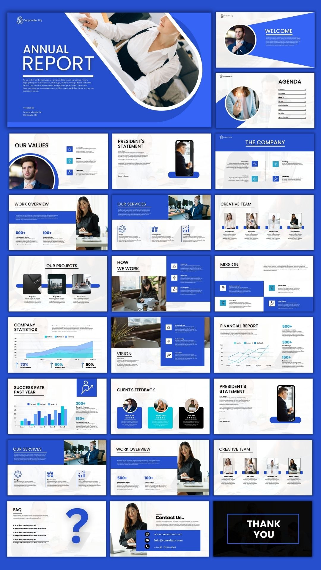 annual report